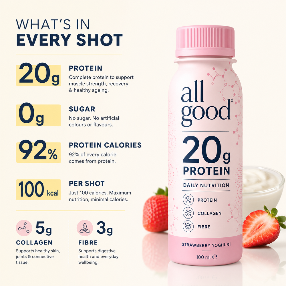 Strawberry Yoghurt