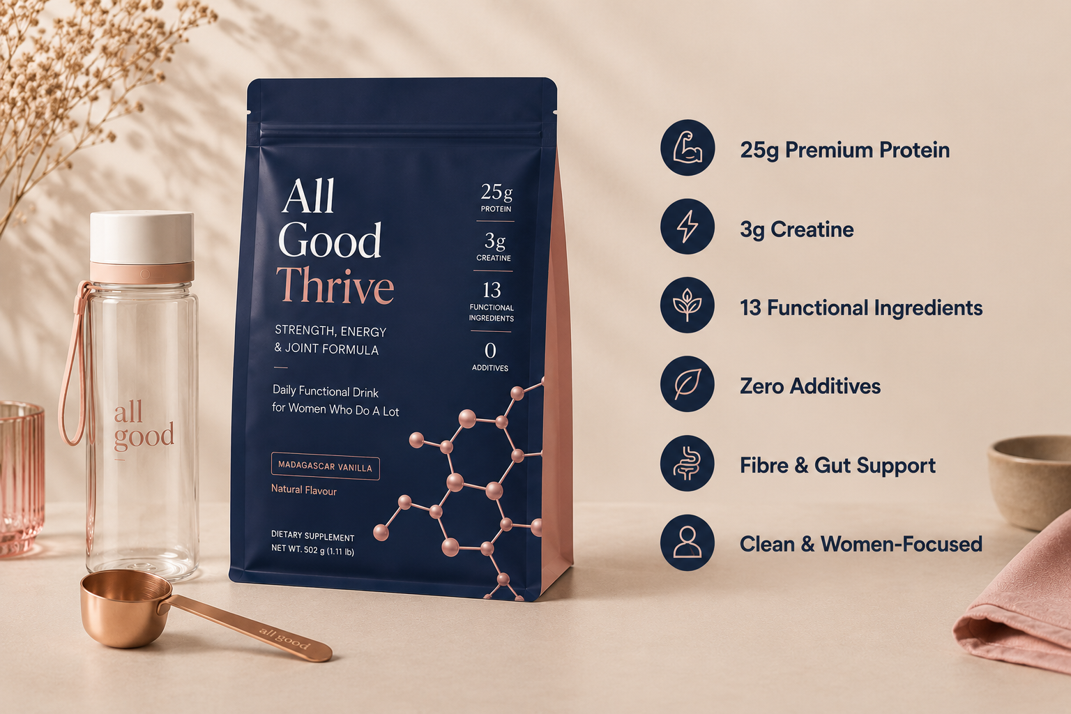 All Good Thrive